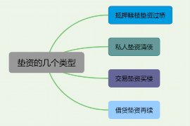 海拉尔贷款清欠服务